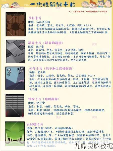 鹅鸭杀星界角色深度剖析,技能运用与制胜攻略全揭秘
