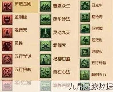 梦幻西游飞升129普陀山刷神器修防全解析