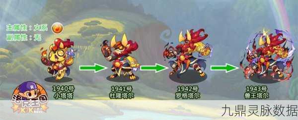 洛克王国小塔塔进化全攻略，解锁兽王之路