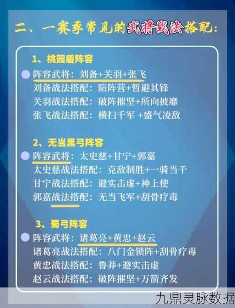 三国志战棋版深度解析，御敌屏障战法全攻略