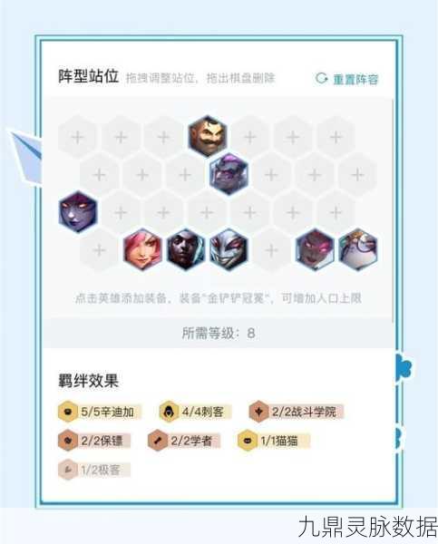 云顶之弈深度探索,辛迪加羁绊高手阵容与实战智慧