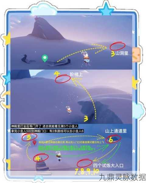 光遇晨岛回归先祖全揭秘，位置与玩法一网打尽
