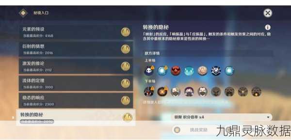 原神振晶第六天深度攻略，解锁隐藏挑战，探索秘境战力飙升