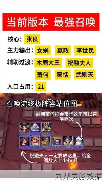 刀塔传奇魂守二觉，阵容搭配与实战深度剖析