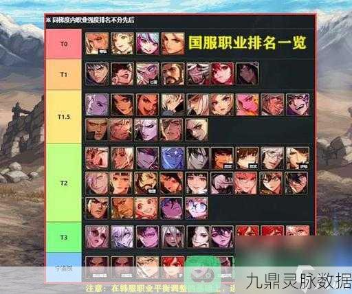 DNF游戏职业大比拼,谁才是实战中的伤害之王?