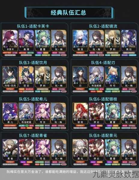 崩坏星穹铁道阮梅遗器词条选择深度剖析