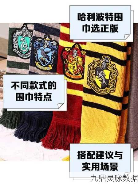 哈利波特魔法觉醒,解锁围巾新风尚,获取攻略大揭秘
