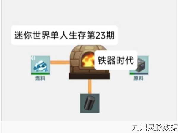 迷你世界生存基石大赛,解锁顶尖生存秘籍,问鼎王者宝座!