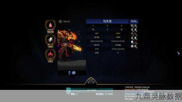 灰烬之灵出装加点全攻略,解锁火猫的极致战斗力