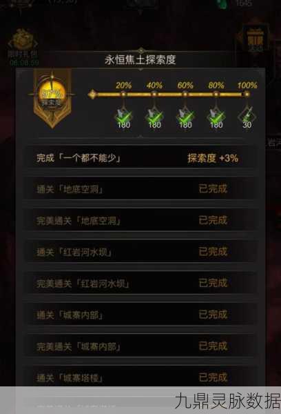 地下城堡3秘境5第50层通关秘籍，资深玩家的实战心得