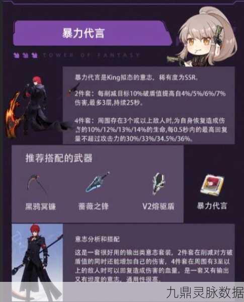 幻塔意志搭配秘籍，解锁角色潜能的实战宝典