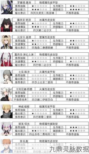 战双帕弥什武器共鸣机制全揭秘,开启条件与操作详解