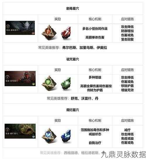 龙息神寂技能释放设置全攻略,揭秘高效战斗技巧