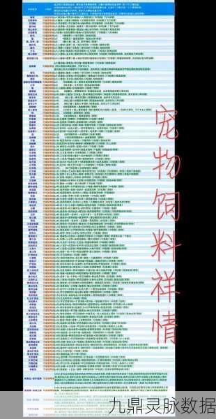 探秘创造与魔法，大顽皮蝾螈的饲料配方大公开