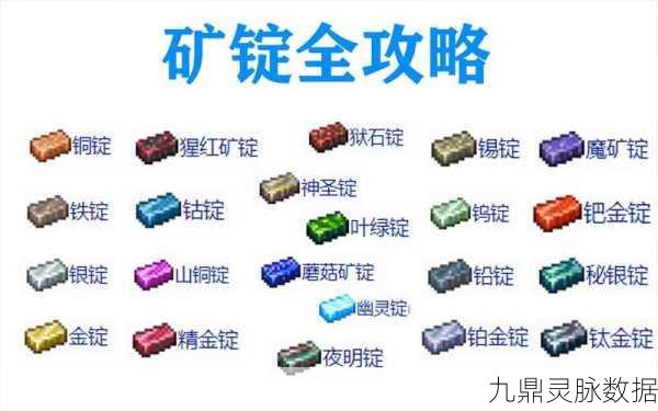 泰拉瑞亚金属探险记，矿石蜕变神兵之旅