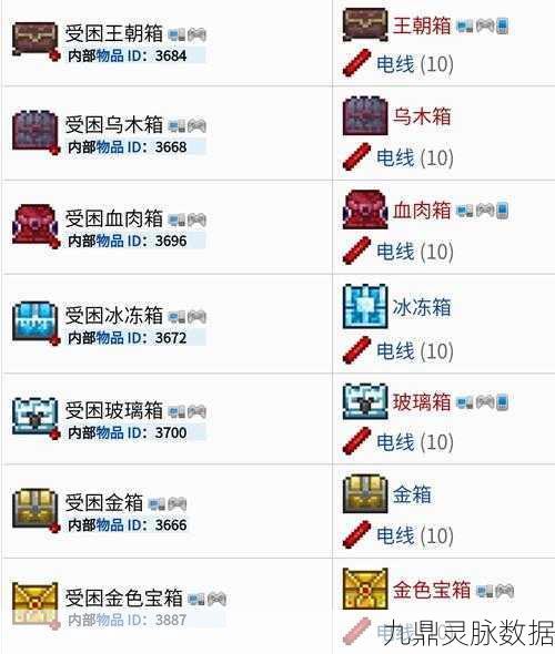 泰拉瑞亚,揭秘那些能伤害NPC的神秘道具