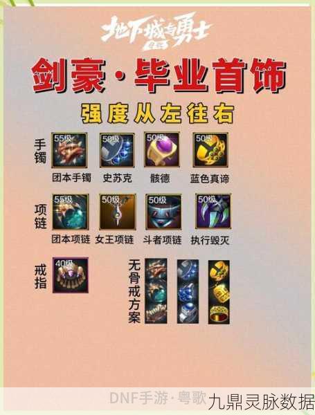 绿剑闪耀,神器加持——剑与远征绿剑顶级配置揭秘