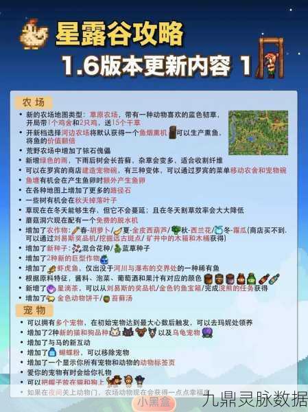 星露谷物语,解锁全高难度成就的终极技巧与攻略