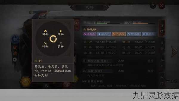 三国志战略版体力恢复秘籍,驰骋沙场的能量源泉