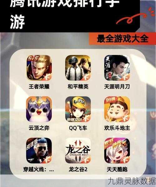 2025年腾讯手游盛宴，王者荣耀领衔的精彩世界