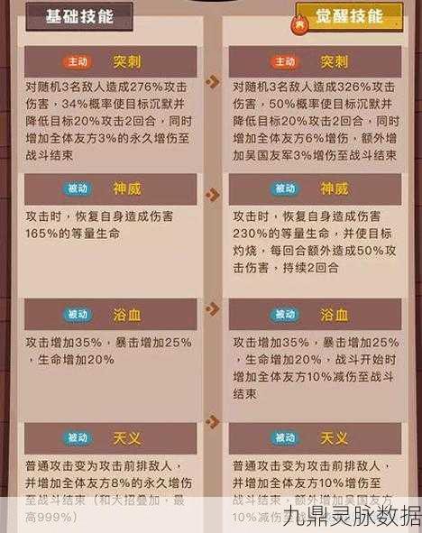咸鱼之王6920关太史慈通关秘籍，策略与技巧并重