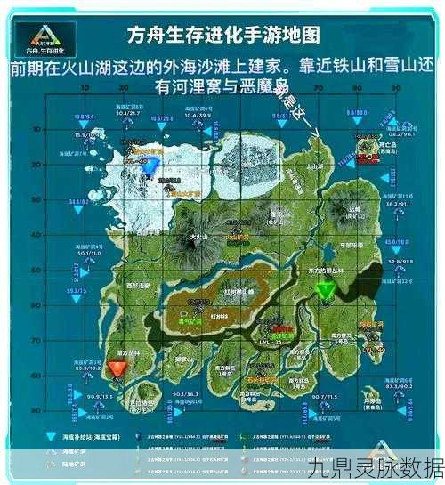 方舟风神平台鞍图纸探秘，解锁高空征服者的秘密路径