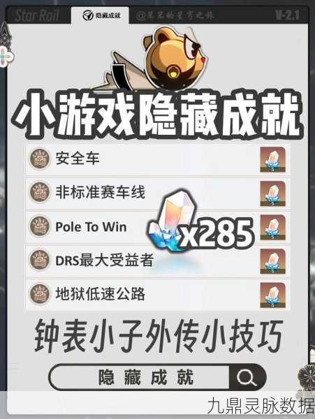 崩坏三起始之地,修剪草坪的艺术,揭秘隐藏技巧与丰厚奖励