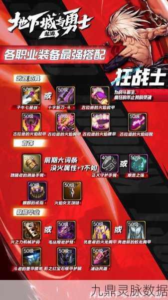 DNF板甲职业大盘点，哪些职业最适合穿戴板甲？