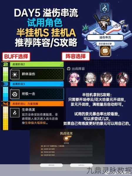 崩坏三起始之地,修剪草坪的艺术,揭秘隐藏技巧与丰厚奖励
