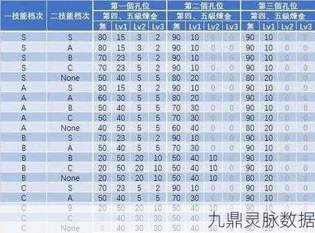 怪物猎人世界,昴扬护石升级全攻略,素材详解助你战力飙升