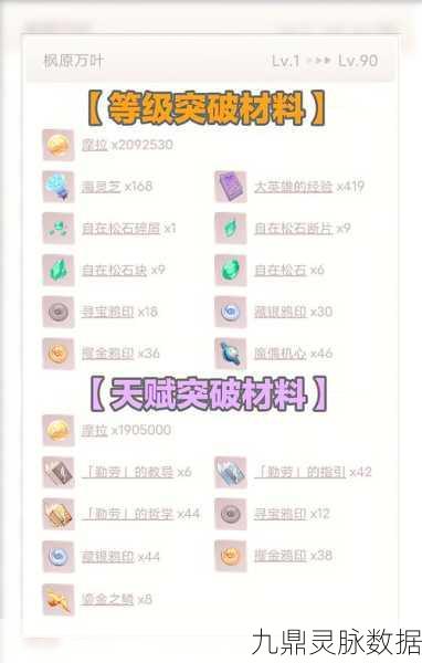 原神枫原万叶获取全攻略,祈愿抽卡解锁新角色