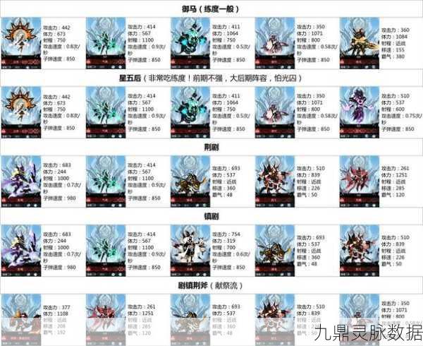 超进化物语幻基因深度解析,搭配攻略大揭秘