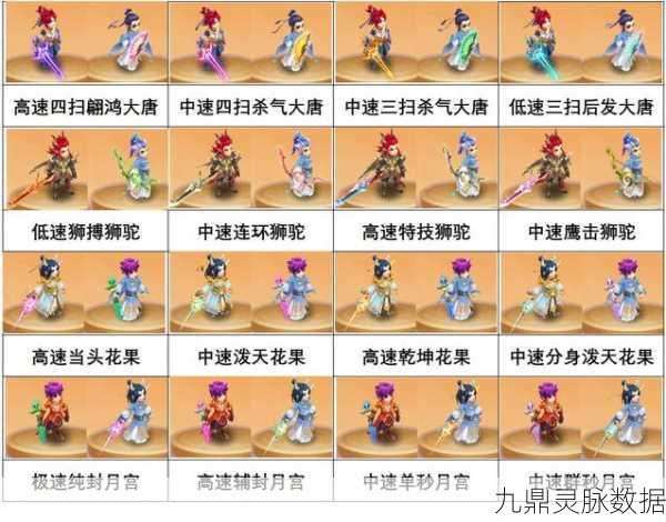 梦幻西游手游109级三星地煞玄法速度揭秘