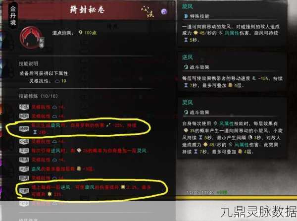 鬼谷八荒，心法获取秘籍大公开