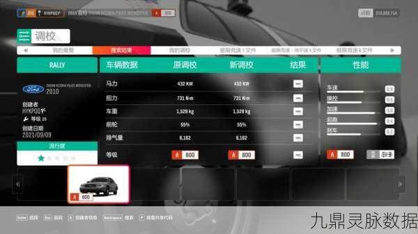 极限竞速地平线4，解锁季节赛80%进度的全面攻略