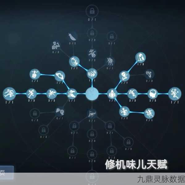 第五人格小女孩天赋搭配秘籍，挖掘潜能，迈向高手之路