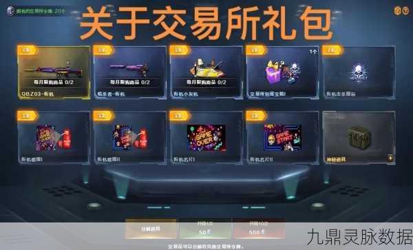 2025年穿越火线手游礼包中心,最新活动全揭秘!