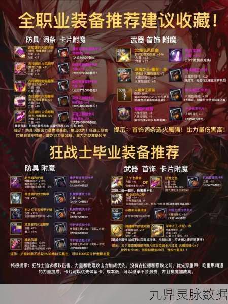 DNF95级装备升级100级全攻略