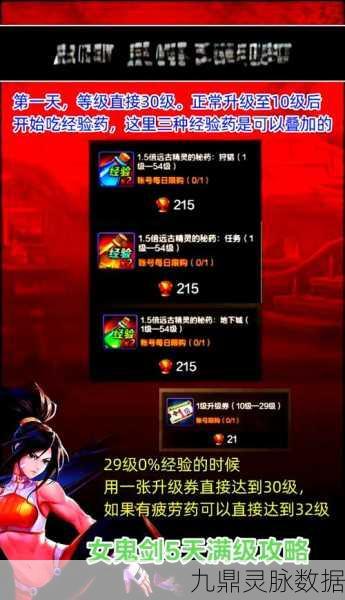 DNF95级装备升级100级全攻略
