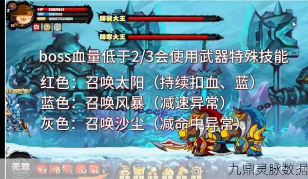 造梦西游4隐藏副本地图全揭秘，探险之旅即刻启程