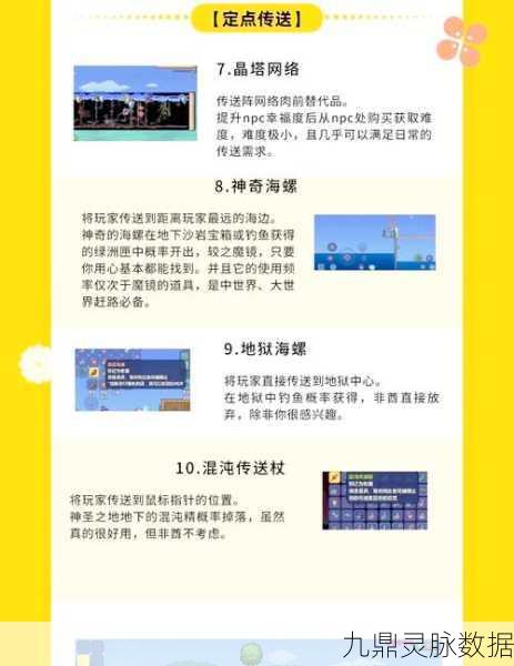 泰拉瑞亚贡品速刷攻略,揭秘最佳掉落地点与高效方法