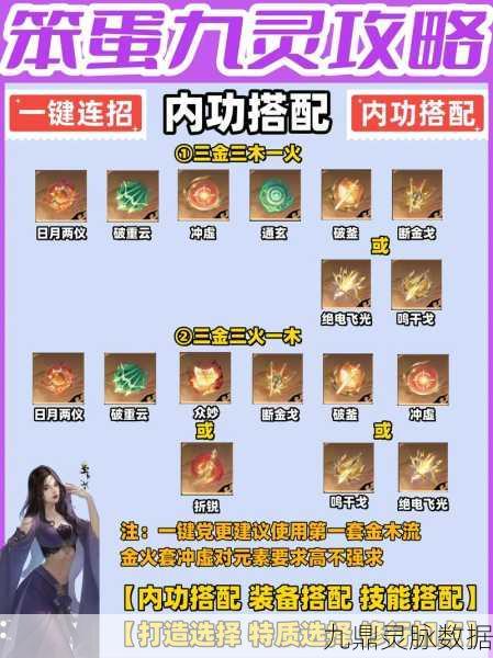 诛仙手游,揭秘九阳尺法宝的获取之道