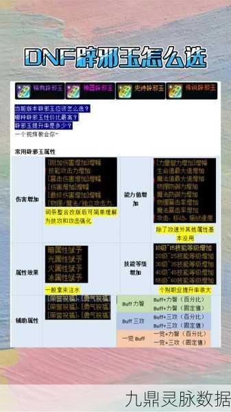DNF辟邪玉深度解析，高属性稀有玉获取攻略与价格揭秘