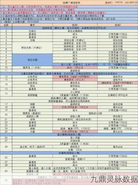 地下城堡3魂之诗，探索魔物之魂的隐秘位置
