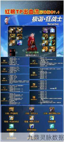 DNF红眼角色,高效刷图加点全攻略