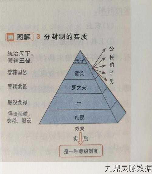 文明6大商人出现顺序全解析