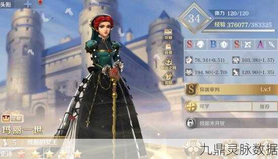 文明与征服玛丽一世天赋加点全攻略