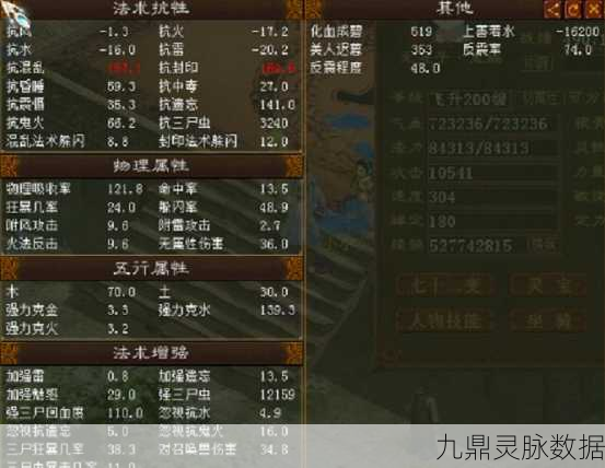 大话西游2男鬼血量提升全攻略
