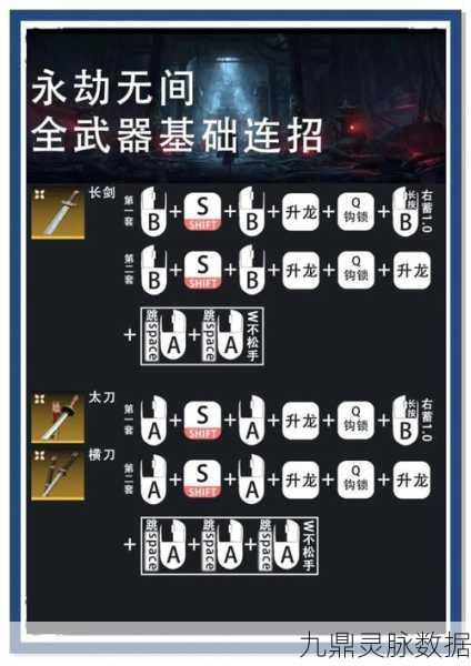 永劫无间教学模式全攻略，从新手村到高手路