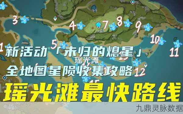 原神竞速挑战全揭秘,挑战点数量与攻略详解
